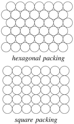 Circle Packing for ball calculator