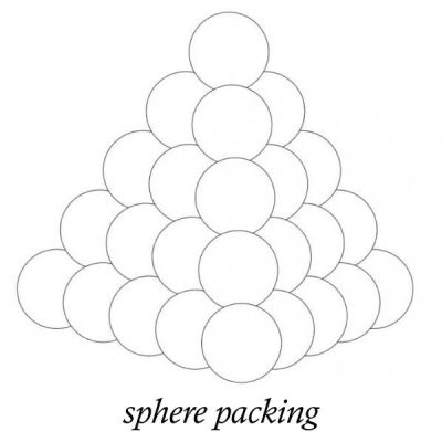 Sphere Packing for ball calculator